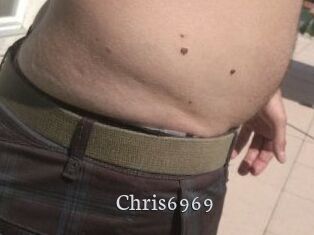 Chris6969