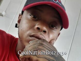 CoolNationBo123456