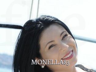 MONELLA83